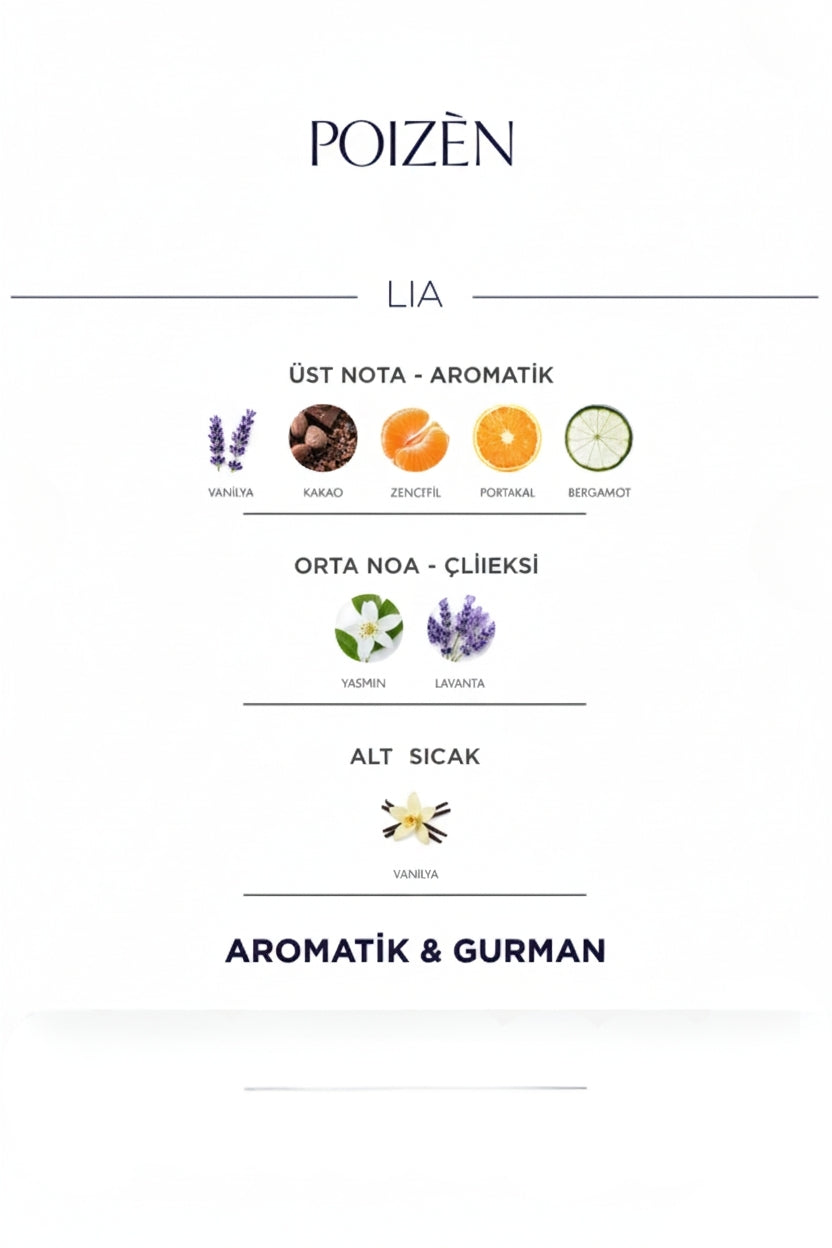 Poizen LIA Selective 50 ml Kadın Parfüm